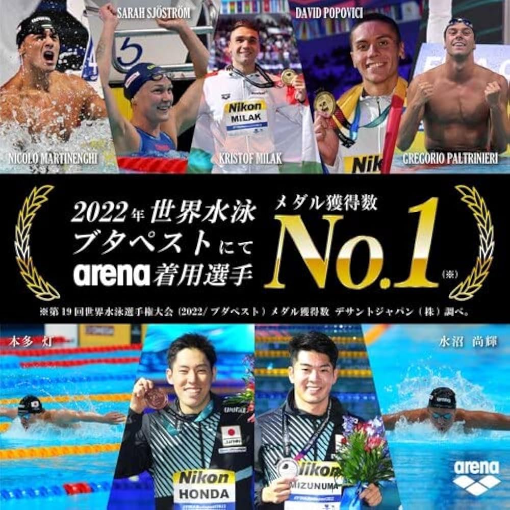 Amazon.co.jp: 【FINA承認】arena(アリーナ) 競泳水着 レース用